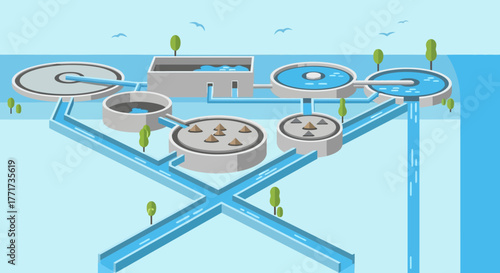 Wastewater Treatment Plant Illustration - Circular Tanks and Water Flow.