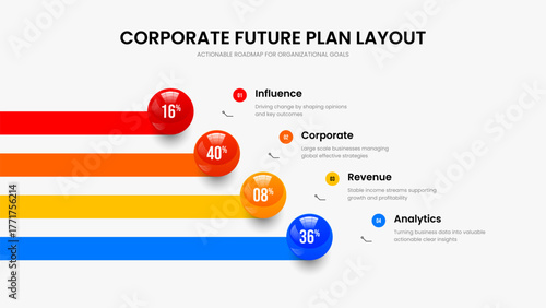 Advertising Growth 4 Step Graph Presentation Template. Professional Proposal Four Element Infographic Frame Design. Company Forecast Slideshow Layout Vector Illustration.