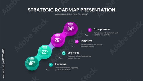 Market Growth Four Element Chart Slide Design. Colorful Launch Presentation Layout Vector Illustration. Medical Insight 4 Step Infographic Frame Template.