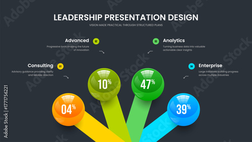 Advertising Solution Presentation Template Vector Illustration. Company Portfolio 4 Option Chart Slide Layout. Modern Strategy Four Element Graph Slideshow Design.