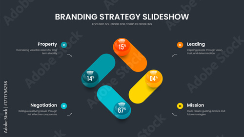 Marketing Profile 4 Option Diagram Presentation Template. Minimal Solution Frame Layout Vector Illustration. Market Performance Four Element Infographic Slide Design.
