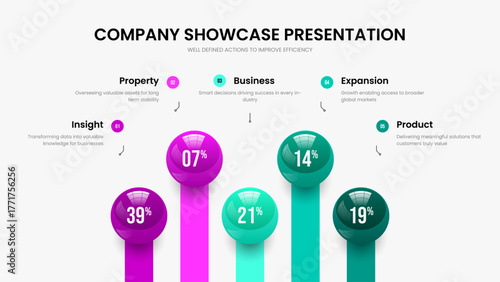 Advertising Briefing Frame Design Vector Illustration. Creative Planning 5 Element Chart Slideshow Template. Simple Review Five Option Infographic Presentation Layout.