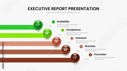 Digital Analysis Slide Template Vector Illustration. Sales Launch Five Element Diagram Presentation Layout. Company Briefing 5 Step Chart Slideshow Design.