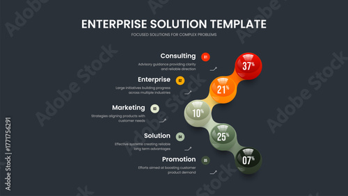 Marketing Briefing Five Step Diagram Slideshow Design. Consulting Visualization 5 Element Infographic Frame Layout. Modern Forecast Slide Template Vector Illustration.
