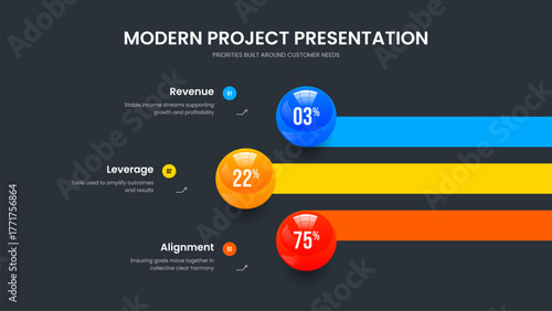 Service Solution Slideshow Template Vector Illustration. Corporate Strategy Three Element Infographic Presentation Layout. Visual Development 3 Option Graph Frame Design.