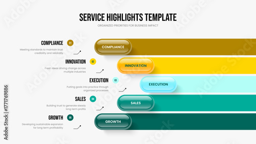 Investor Performance Five Element Diagram Slide Design. Sales Plan Frame Template Vector Illustration. Service Visualization 5 Step Infographic Presentation Layout.