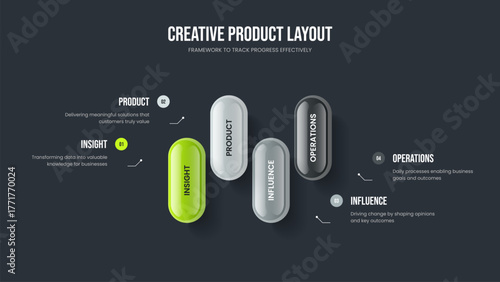 Market Solution Frame Design Vector Illustration. Business Introduction Four Element Diagram Slideshow Template. Digital Growth 4 Step Infographic Slide Layout.