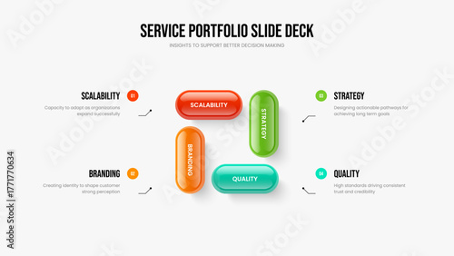 Advertising Strategy Four Step Infographic Presentation Template. Product Introduction 4 Element Diagram Frame Layout. Financial Briefing Slideshow Design Vector Illustration.
