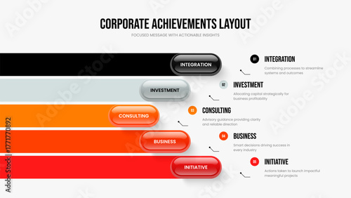 Product Plan Frame Design Vector Illustration. Enterprise Showcase Five Step Diagram Slideshow Template. Creative Profile 5 Element Infographic Slide Layout.