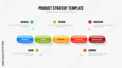 Creative Profile Frame Template Vector Illustration. Sales Portfolio 5 Element Diagram Slide Layout. Financial Report Five Option Infographic Slideshow Design.