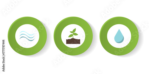 This collection features icons representing water, plants, and air as part of a campaign focused on environmental conservation and ecological awareness.