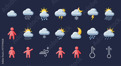 Weather forecast icons set displaying various weather conditions, temperature, wind, and an icon indicating outdoor activity level.