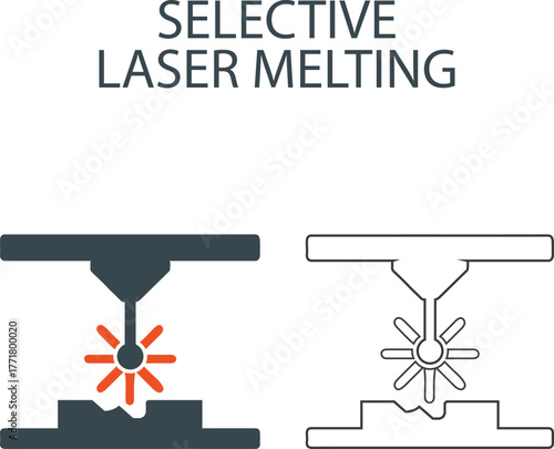 Selective laser melting Line art icons. It contains a 3D printer, modeling, filament, additive manufacturing, and more. Solid vector icons collection.