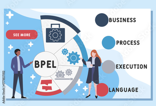 BPEL - business process execution language acronym. business concept background. vector illustration concept with keywords and icons. lettering illustration with icons for web banner, flyer, landing	