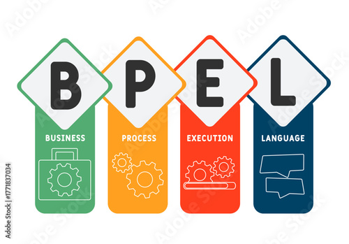 BPEL - business process execution language acronym. business concept background. vector illustration concept with keywords and icons. lettering illustration with icons for web banner, flyer, landing	