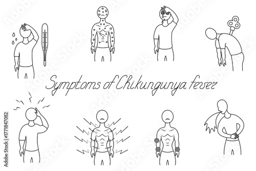 Chikungunya fever symptoms. Sketch. Italic text. Vector illustration. Doodle style. Medical theme.