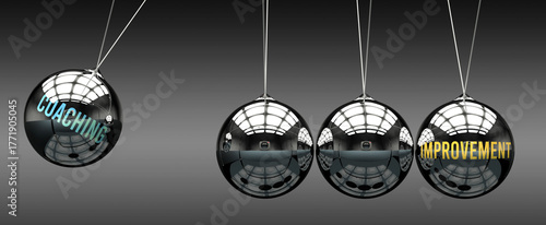 Coaching leads to Improvement. A metaphor in which coaching initiates motion of improvement and gives it energy. Cause and effect relation between coaching and improvement. ,3d illustration