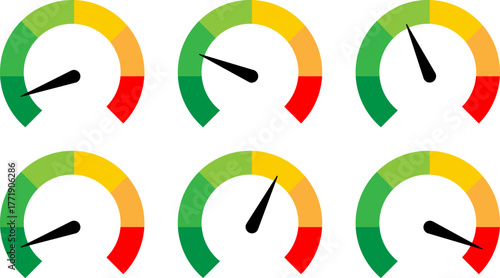Six colorful gauges showing different levels of performance or risk