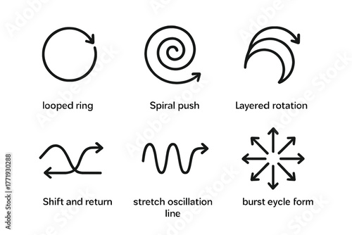 Abstract Motion Icons. Line style icons of Abstract Motion Concepts: looped ring path, spiral push icon, layered rotation arc,