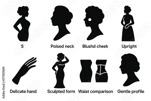 Corsetry Era Icons. Solid style icons of beauty ideals in corsetry era: S-Shaped Curve, Poised Neck, Blushed Cheek, Upright Stance