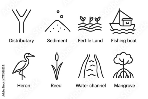 Delta Icons Collection. Line style icons of Delta: Distributary, Sediment, Fertile Land, Fishing Boat, Heron, Reed, Water Channel,