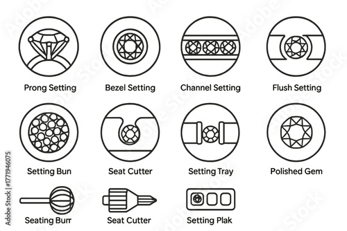 Gemstone Setting Icons. Line style round vector icons of Gemstone Settings: Prong Setting, Bezel Setting, Channel Setting, Flush