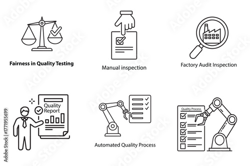 Set of icons illustrating quality control processes in manufacturing and business.