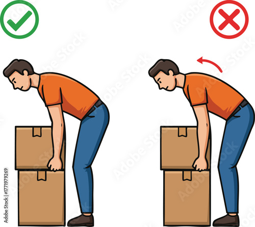 Correct and incorrect lifting posture demonstrating safe manual handling technique for back health and injury prevention in workplace safety illustration 