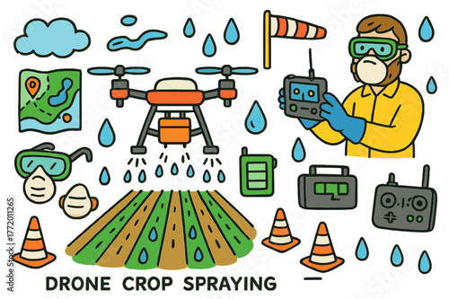 Drone Crop Spraying. Drone crop spraying. Colorful Hand-drawn doodle Children illustration Drone crop spraying quadcopter, spray nozzles, tank, waypoint map,