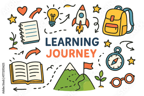 Colorful Learning Journey. Learning journey. Colorful Hand-drawn doodle Children illustration Learning journey open book, compass, light bulb, backpack, brain,