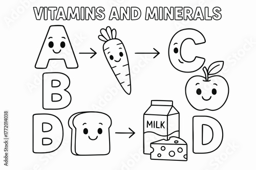 Vitamin Smiles Coloring Page. Vitamins and minerals children?s coloring book illustration, outlined drawing, smiling letter icons like A, B, C, D next to