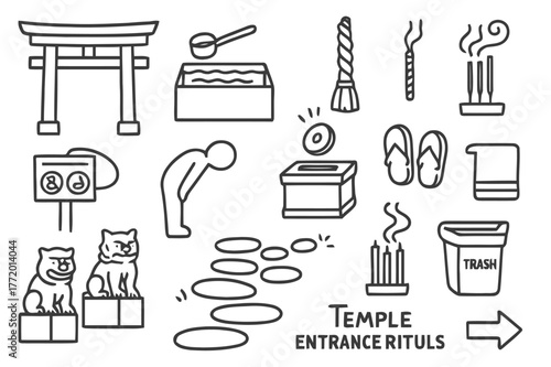 Temple Ritual Elements. Temple entrance rituals. Hand-drawn doodle illustration Temple entrance rituals torii gate, purification ladle, water basin, bowing
