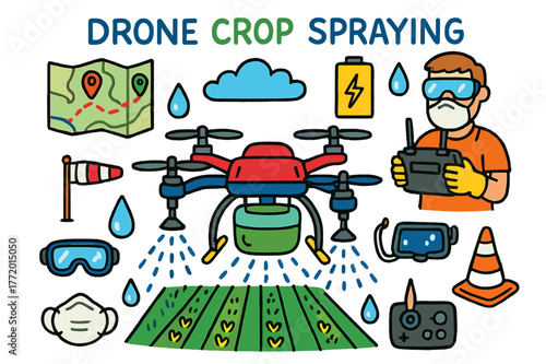 Drone Crop Spraying Icons. Drone crop spraying. Colorful Hand-drawn doodle Children illustration Drone crop spraying quadcopter, spray nozzles, tank, waypoint
