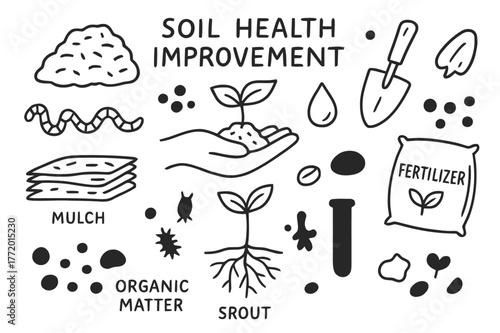 Soil Health Symbols. Soil health improvement. Hand-drawn doodle illustration Soil health improvement compost pile, worms, roots, spade, soil particles,