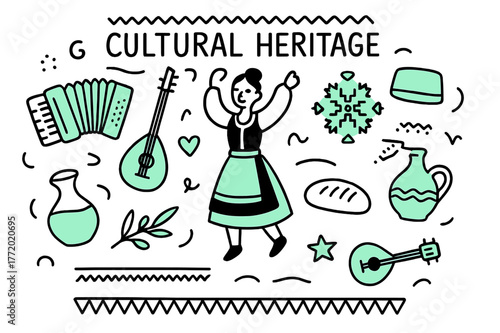 Cultural Heritage Icons. // Cultural heritage. Hand-drawn doodle illustration Cultural heritage [folk dancer (accented), accordion (accented), traditional hat