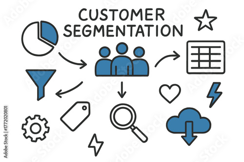 Customer Segmentation Doodle. // Customer segmentation. Hand-drawn doodle illustration Customer segmentation [pie chart (accented), group of users (accented),