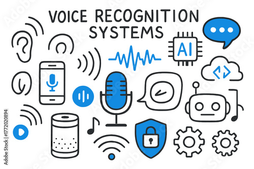 Voice Recognition Doodles. Voice recognition systems. Hand-drawn doodle illustration voice recognition systems [microphone (accented), waveform (accented), AI