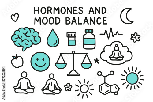Hormone Mood Doodles. Hormones and mood balance. Hand-drawn doodle illustration hormones and mood balance [brain (accented), smile face (accented), drop symbol