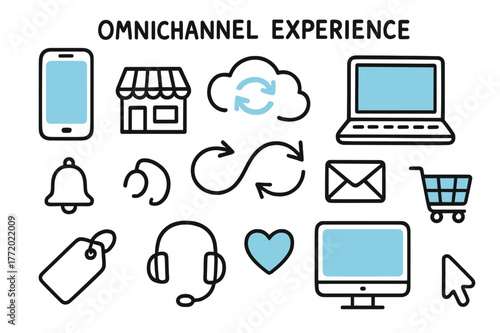 Omnichannel Doodle Icons. // Omnichannel experience. Hand-drawn doodle illustration Omnichannel experience [mobile phone (accented), laptop (accented), store