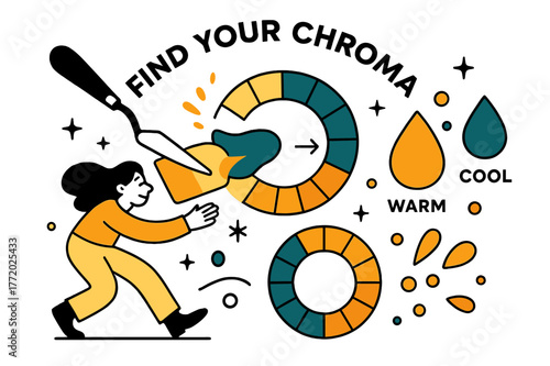 Dynamic Palette Exploration. Color mixing & palette. A palette knife folds two swatches into a new hue; droplets jump into tidy circles labeled ?Warm ? Cool?.
