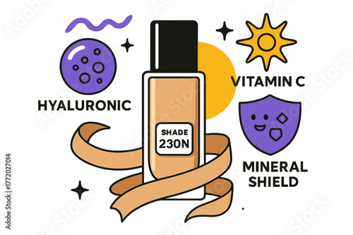 Floating Beauty Ingredients. Ingredient Callouts. A bottle floats amid icons: hyaluronic bead, vitamin C spark, mineral shield; tag reads ?Shade 230N.? Swatch
