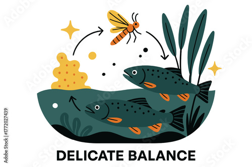 Freshwater Life Cycle. River Ecosystem ? Freshwater Life. Fish glide under reeds; arrows trace food chain links from algae > insects > trout. Caption ?delicate