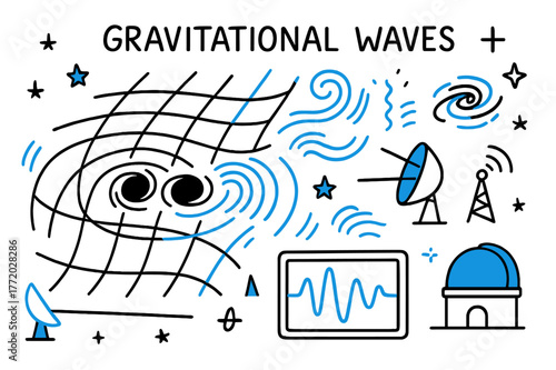 Gravitational Waves Doodle. // Gravitational waves. Hand-drawn doodle illustration Gravitational waves [curved grid (accented), two black holes (accented),