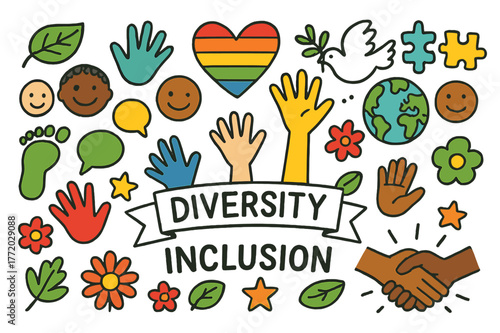 Unity in Diversity. Diversity and inclusion. Colorful Hand-drawn doodle Children illustration Diversity and inclusion hands of all colors, rainbow heart,