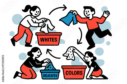 Laundry Flowchart Art. Organizing Laundry Baskets. Three geometric bins labeled ?Whites,? ?Colors,? and ?Delicates? form a tidy triangle. Floating arrows loop