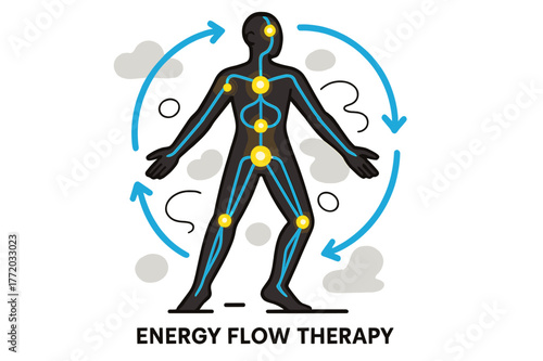 Energy Flow Dynamics. Energy Flow Therapy. Abstract body form surrounded by circular arrows; bright lines trace meridians and joints. Subtle glowing centers