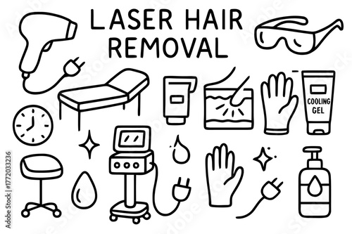 Laser Hair Removal Essentials. Laser hair removal. Hand-drawn doodle illustration Laser hair removal laser device, safety goggles, bed, skin outline, pulse