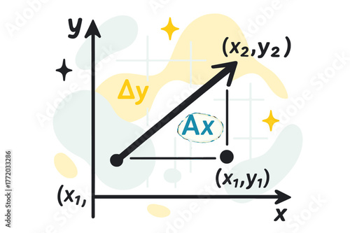 Geometric Vectors and Grid. Displacement on Coordinate Plane. Dots mark (x?, y?) and (x?, y?); a diagonal vector connects them cleanly. ??x, ?y? floats beside