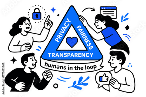 AI Ethics Dynamics. AI Assistants ? Ethics & Safety. A bright triangle of ?privacy, fairness, transparency? rotates around a core heart icon. Ribbon text reads