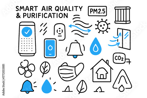 Smart Air Purification Icons. // Smart air quality & purification. Hand-drawn doodle illustration smart air quality & purification [air purifier